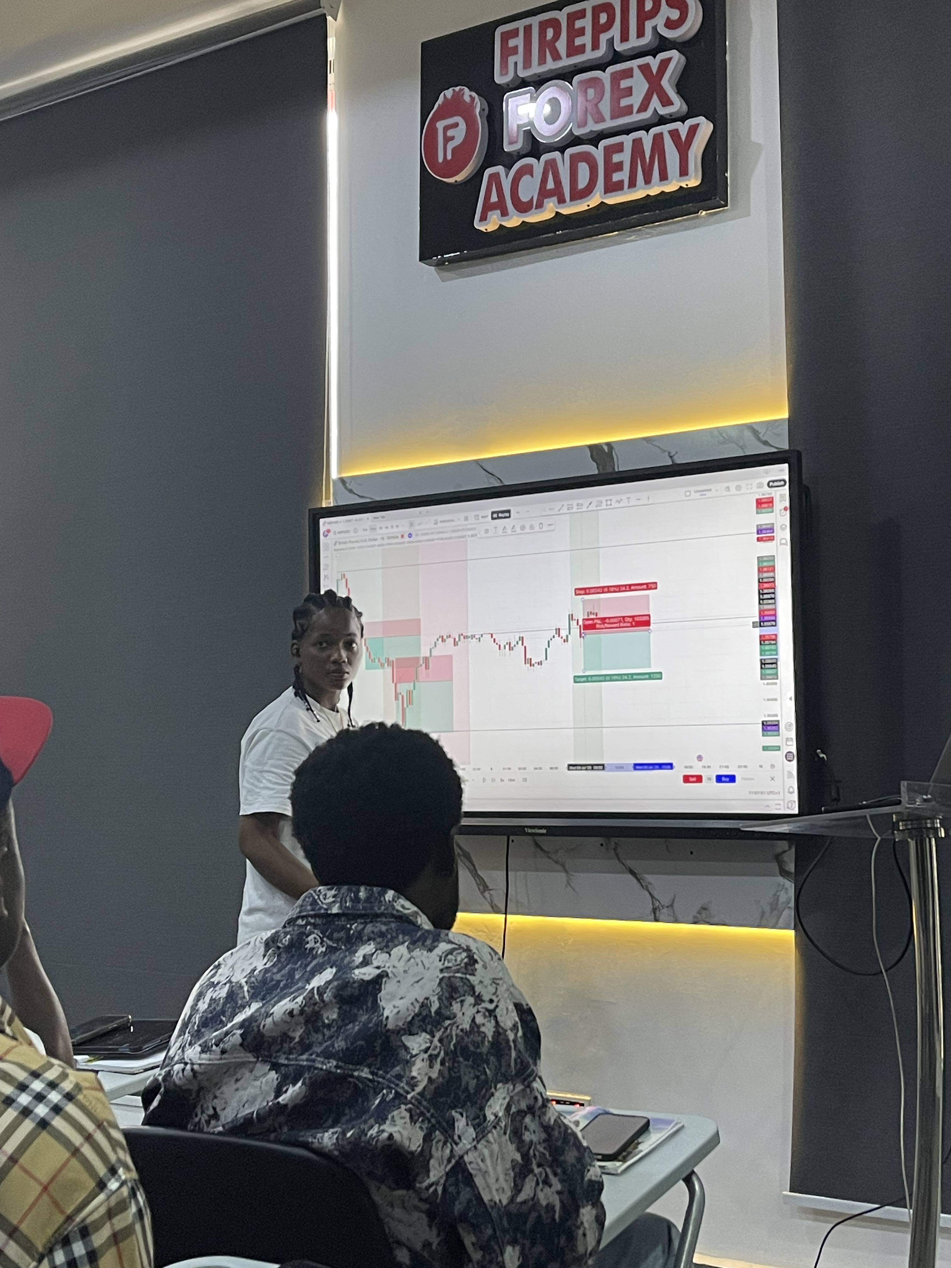Blog - New in Kano: Firepips Forex Academy, the No. 1 Forex Training Academy  in Northern Nigeria